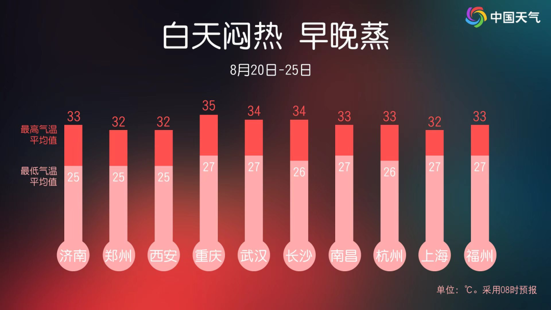 藿香正气水千万别随便喝！赶紧告诉家里人