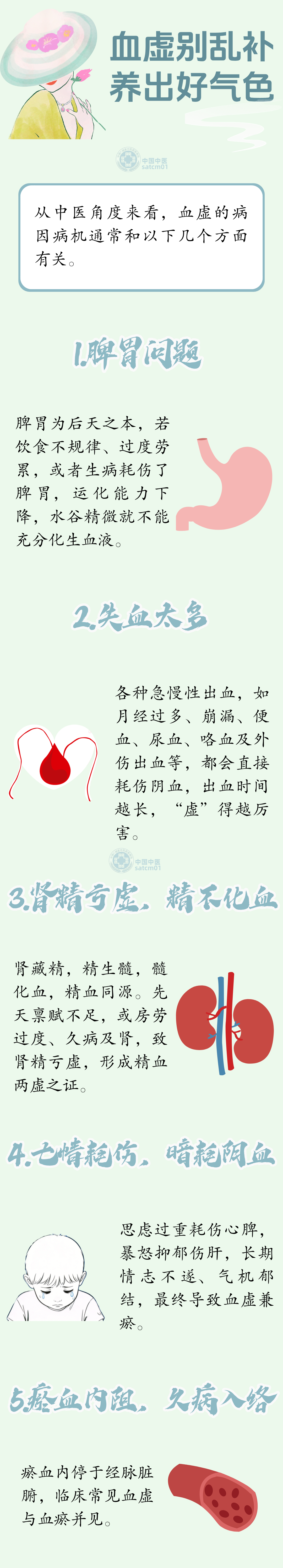 【健康养生】别忽视身体发出的“血虚”警报，中医教您养出好气色