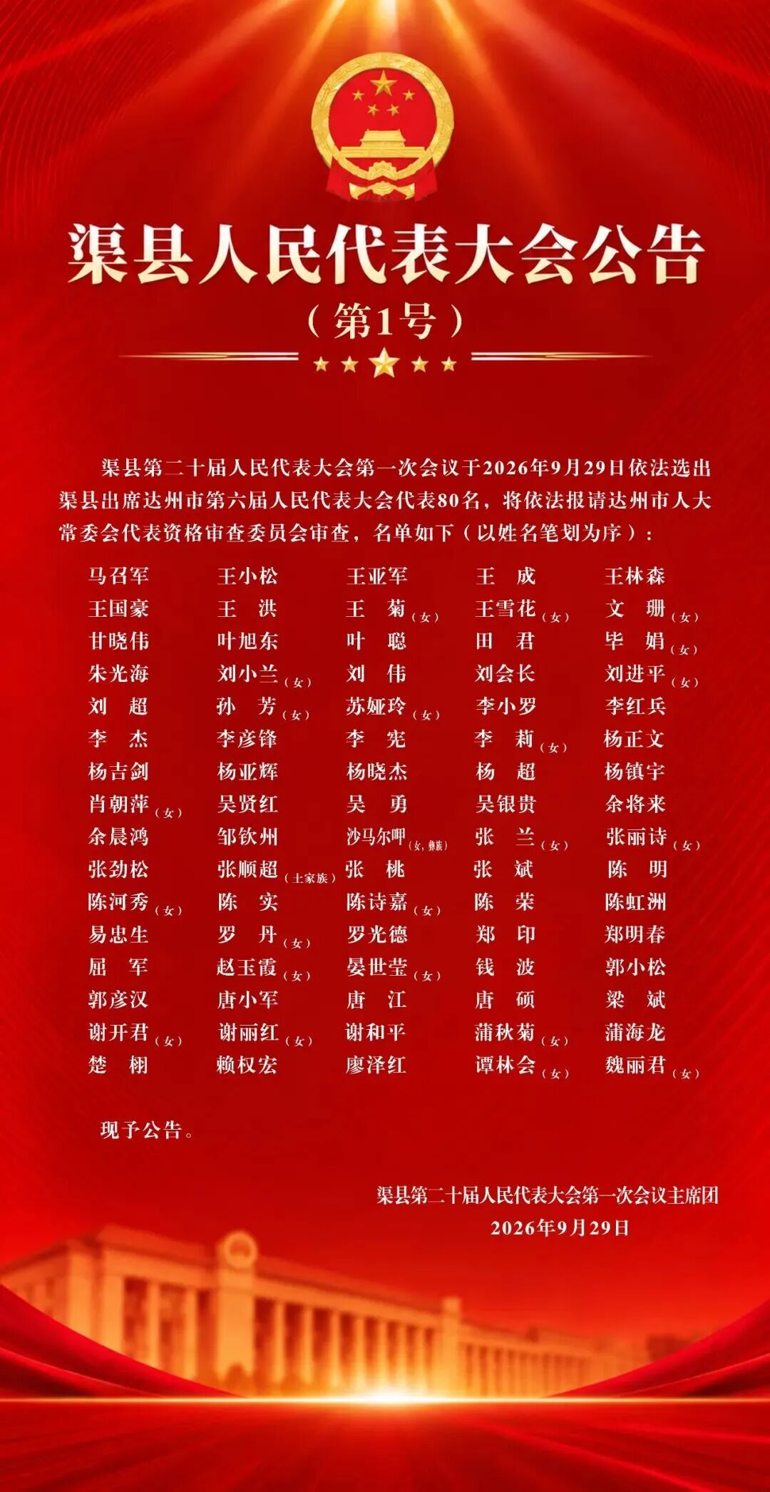 渠县第二十届人民代表大会公告