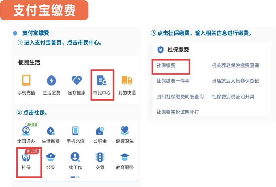 @达州人 2027年度城乡居民医保开始缴费啦！